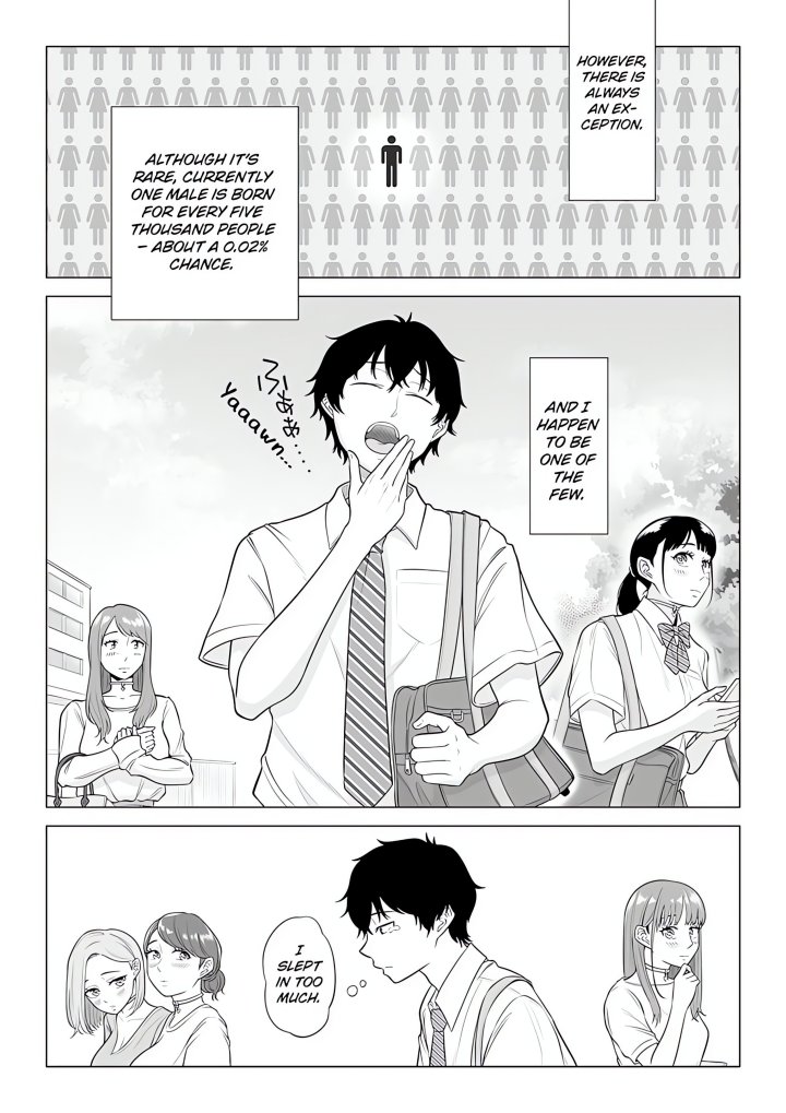 In a World Where Males Are Nearly Extinct, Semen Has Become a Precious Resource Chapter 1 - Page 4