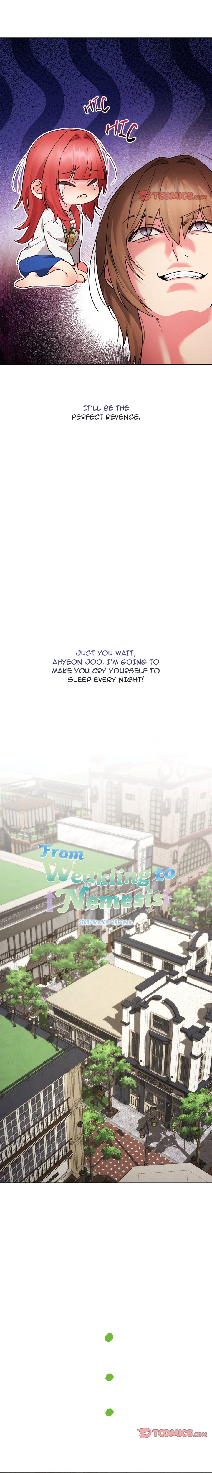 From Weakling to Nemesis Season 2 (Uncensored) Chapter 4 - Page 7